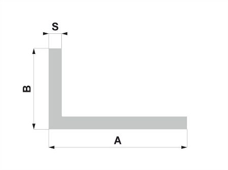 Obrázek pro kategorii Hliníkové  L profily