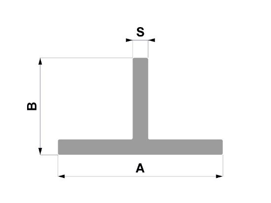 Obrázek Hliníkový T profil 40x40x3